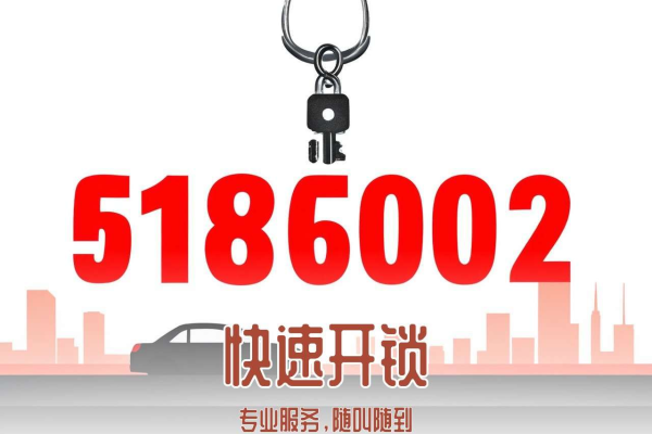 莆田汽车开锁电话号码是多少 – 明确询问联系电话18650260242